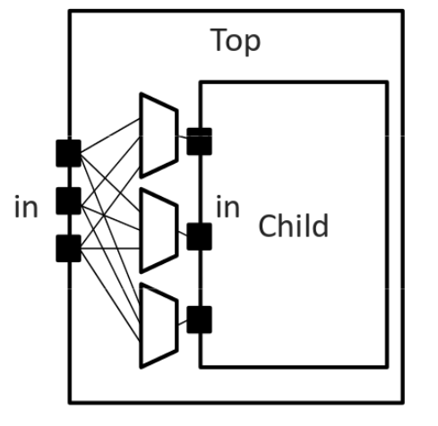 ../../_images/complete_example.png