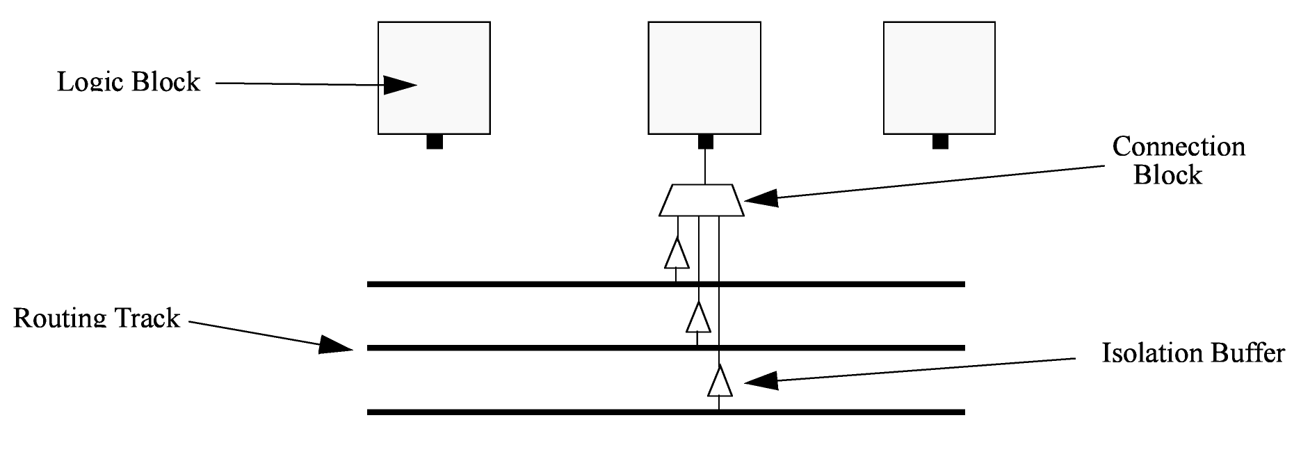 ../../_images/ipin_diagram.png